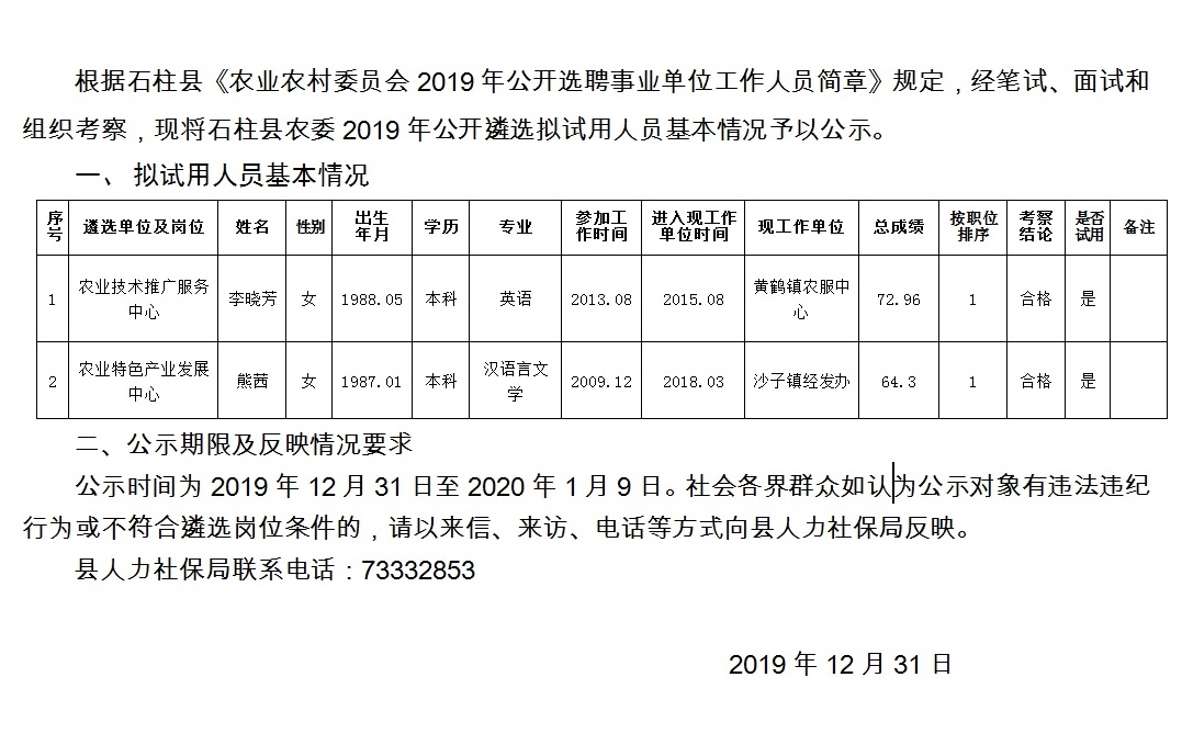 白家村委会最新招聘信息汇总