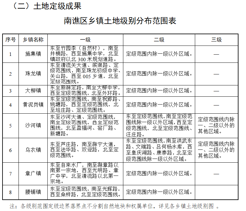 巴彦港镇人事任命动态更新