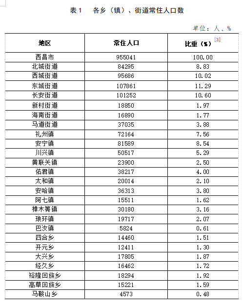 2025年1月20日 第8页