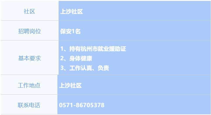 汀棠街道最新招聘信息汇总