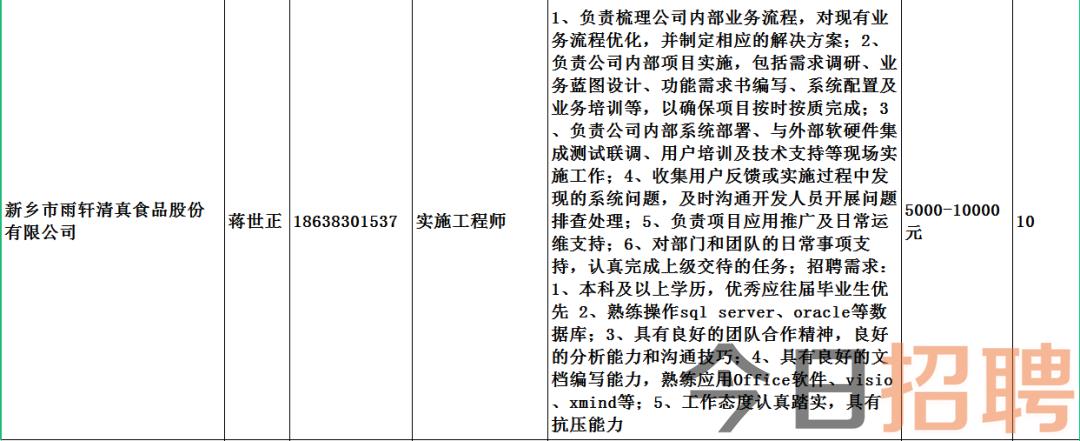 加部村最新招聘信息全面解析