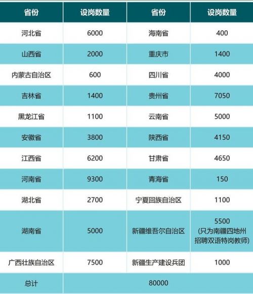 万家乡最新招聘信息全面解析