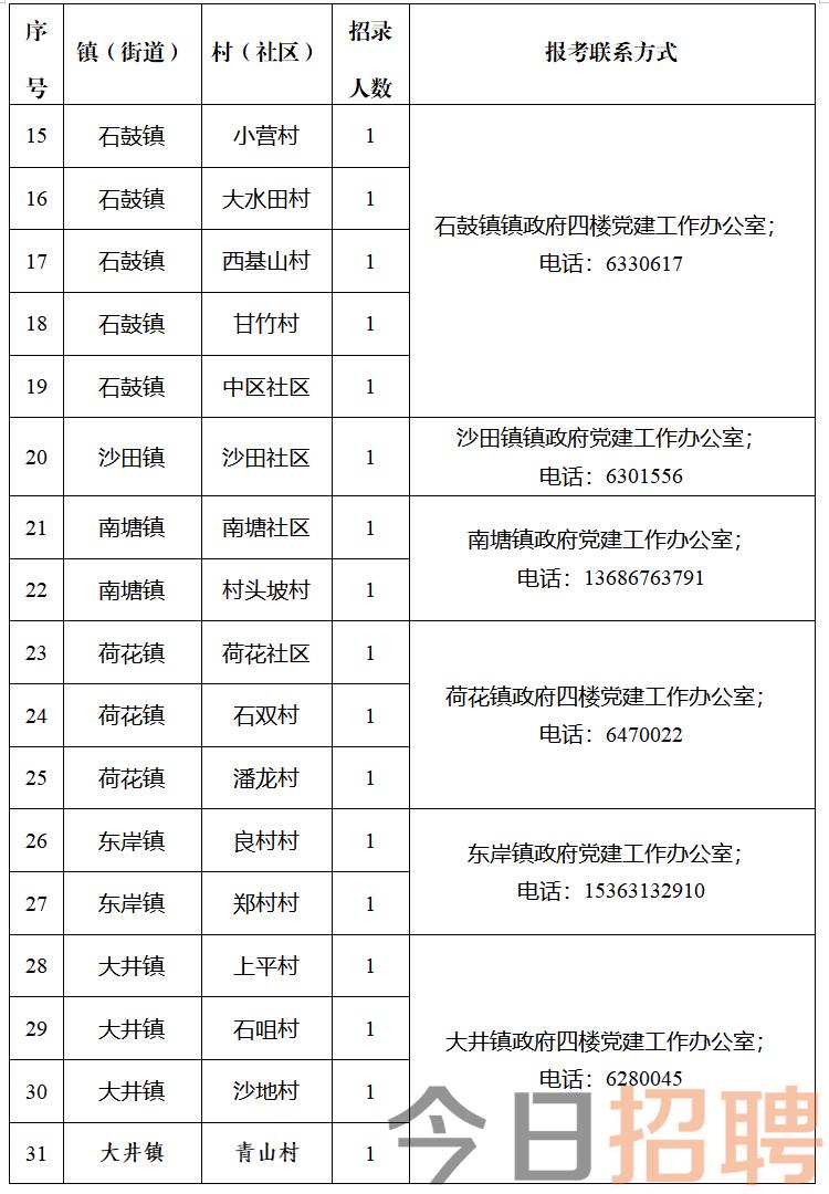 华石镇最新招聘信息详解及深度解读