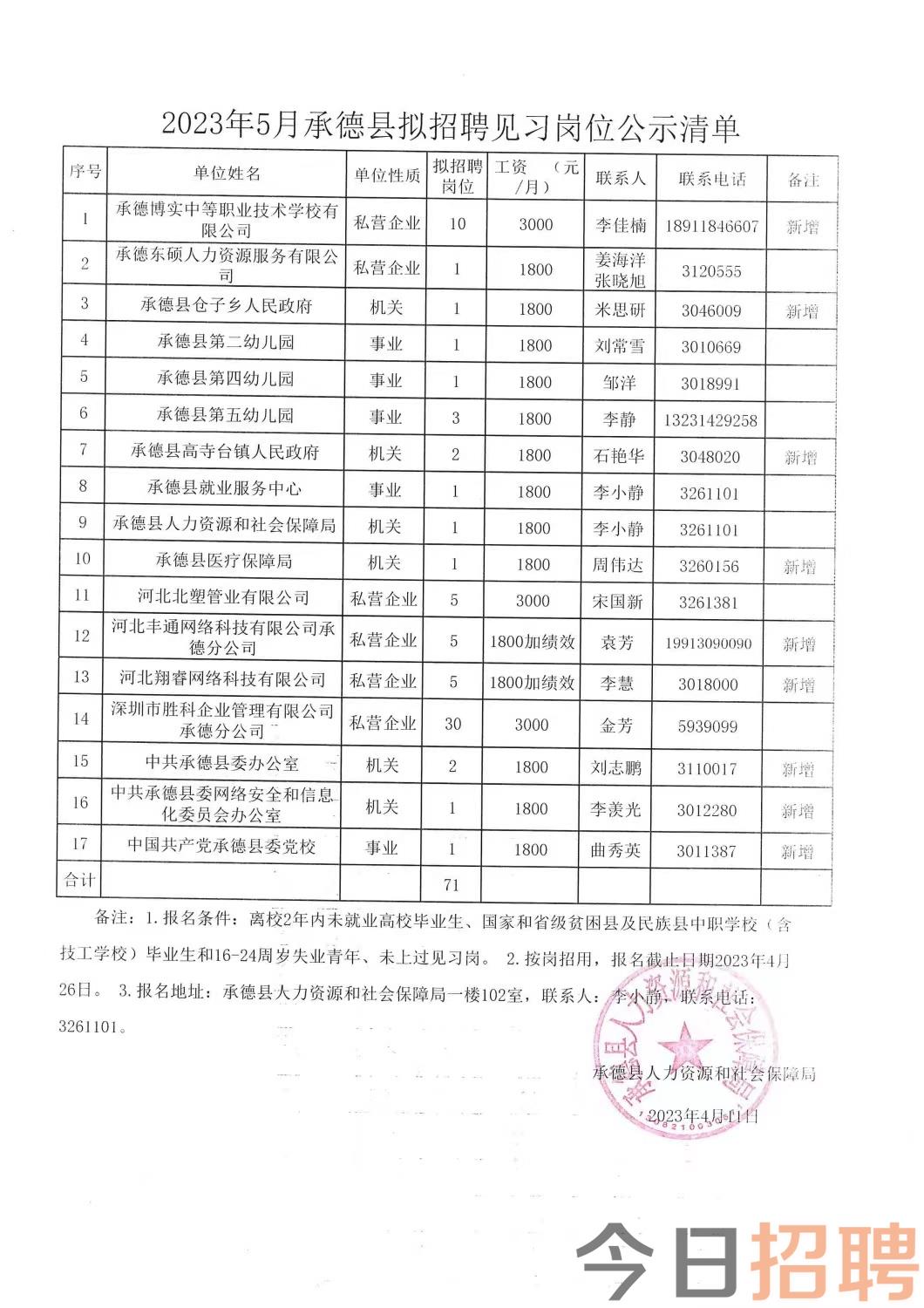 水师营街道最新招聘信息全面解析