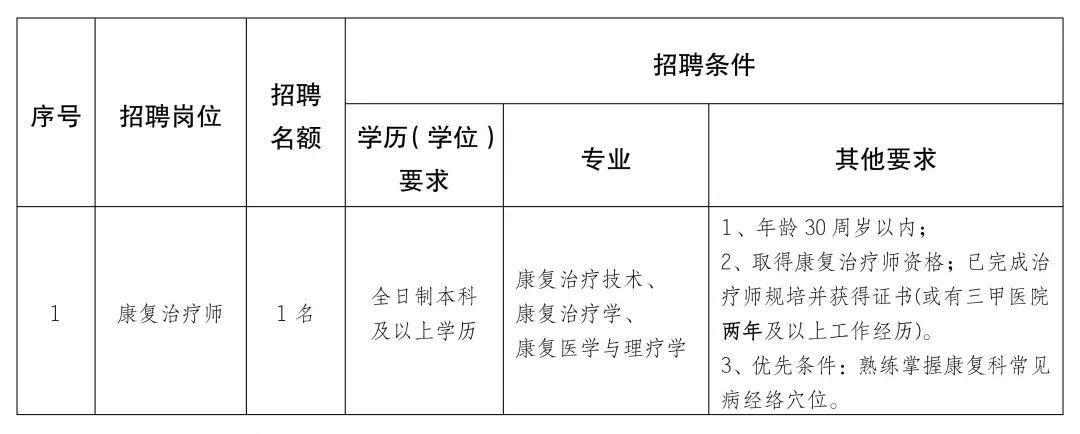 青川乡最新招聘信息概览与深度解读