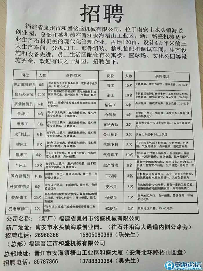 金达卡村最新招聘信息全面解析