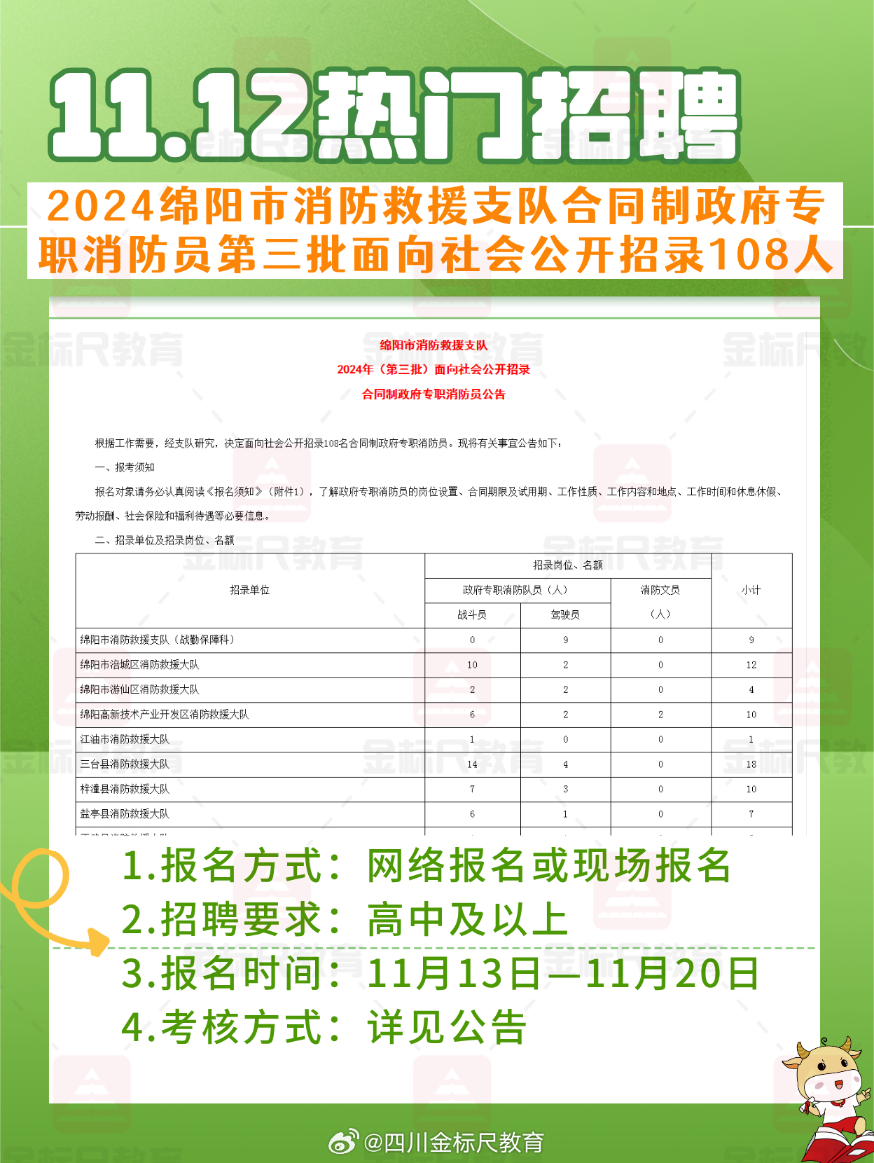 沿江街道最新招聘信息全面解析