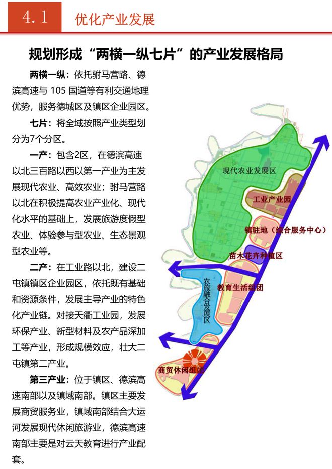 温泉屯镇未来发展规划揭秘，打造宜居宜业新城镇新篇章