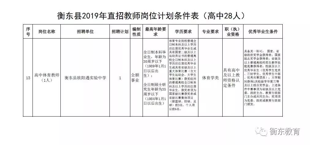 眉县特殊教育事业单位最新项目进展及其社会影响概述