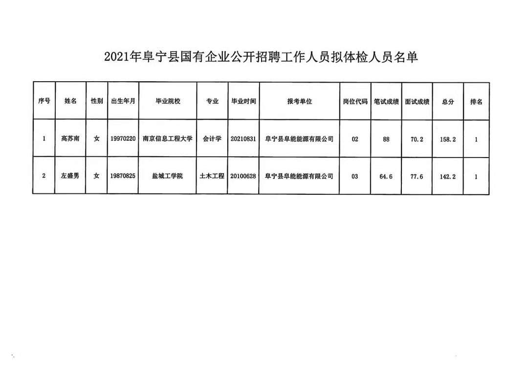 雅瑶镇最新招聘信息全面解析