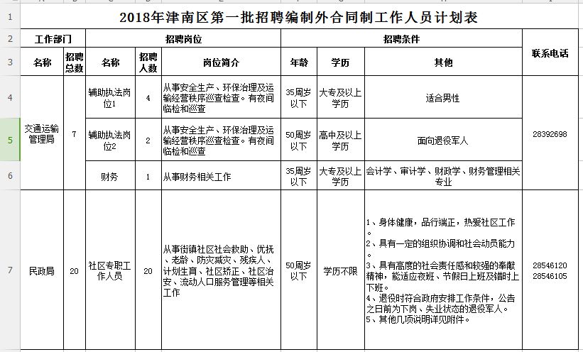 和静县教育局最新招聘公告概览