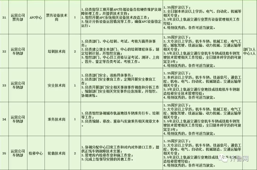 东宝区特殊教育事业单位招聘最新信息及解读