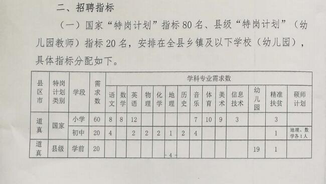 敦煌市特殊教育事业单位发展规划展望