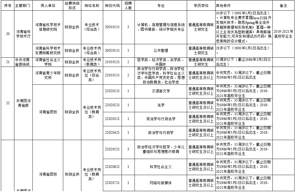 不管我多努力′伱始终站在