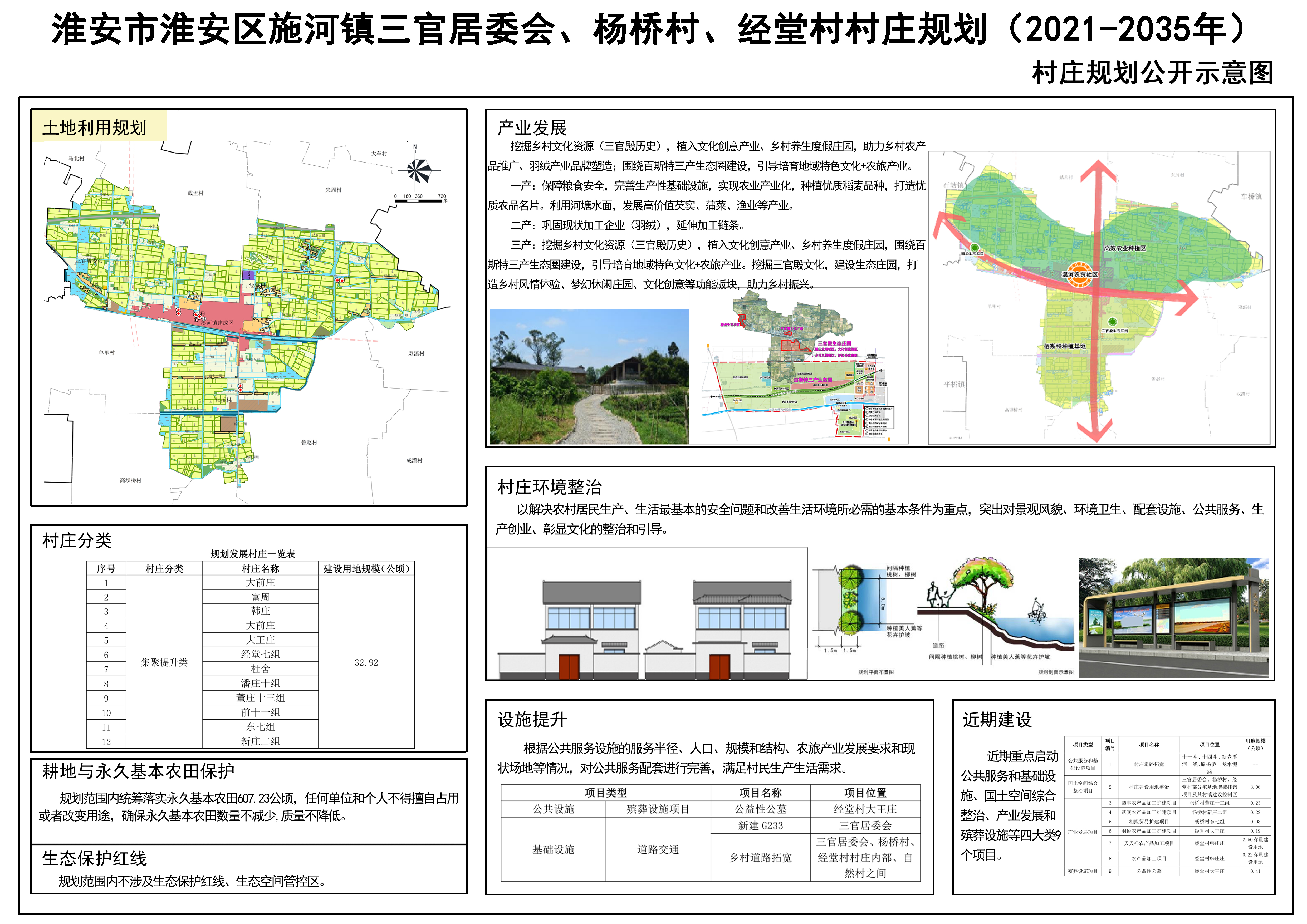 震林村民委员会发展规划构想与实施策略全新出炉