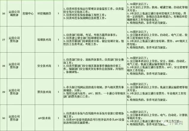 榆中县特殊教育事业单位招聘最新信息及解读