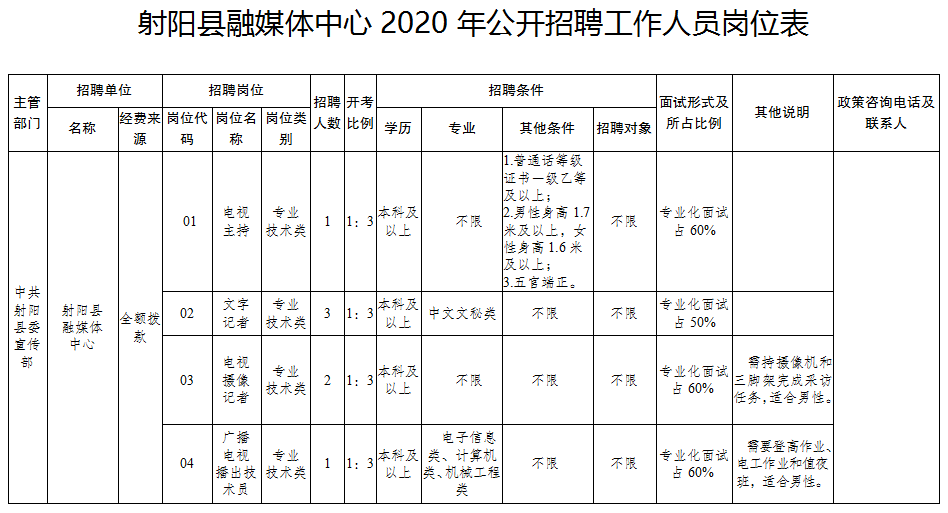 邵伯镇最新招聘信息全面解析