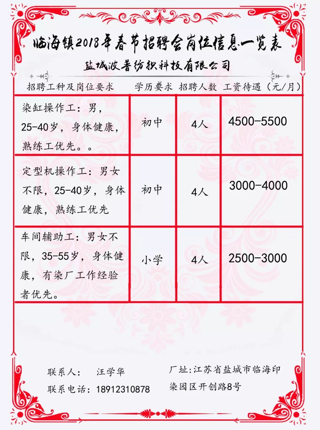 社港镇最新招聘信息汇总