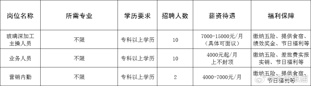 青山区成人教育事业单位招聘最新信息全面解析