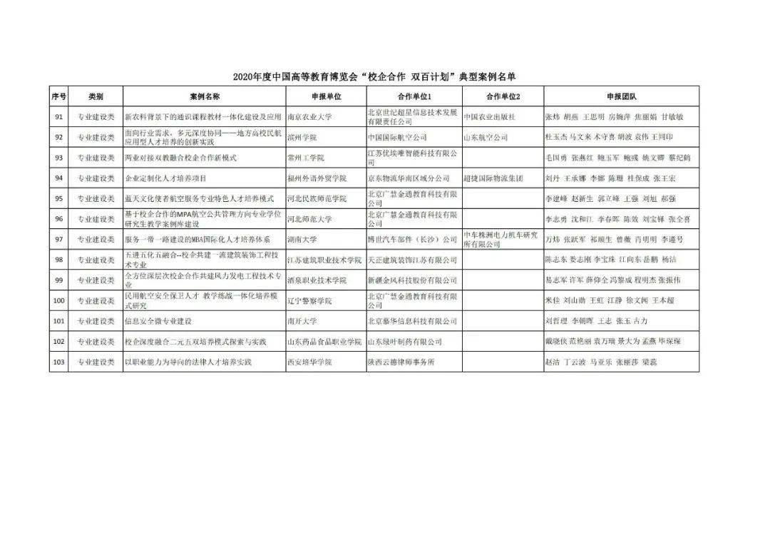 澧县成人教育事业单位发展规划，迈向未来的蓝图