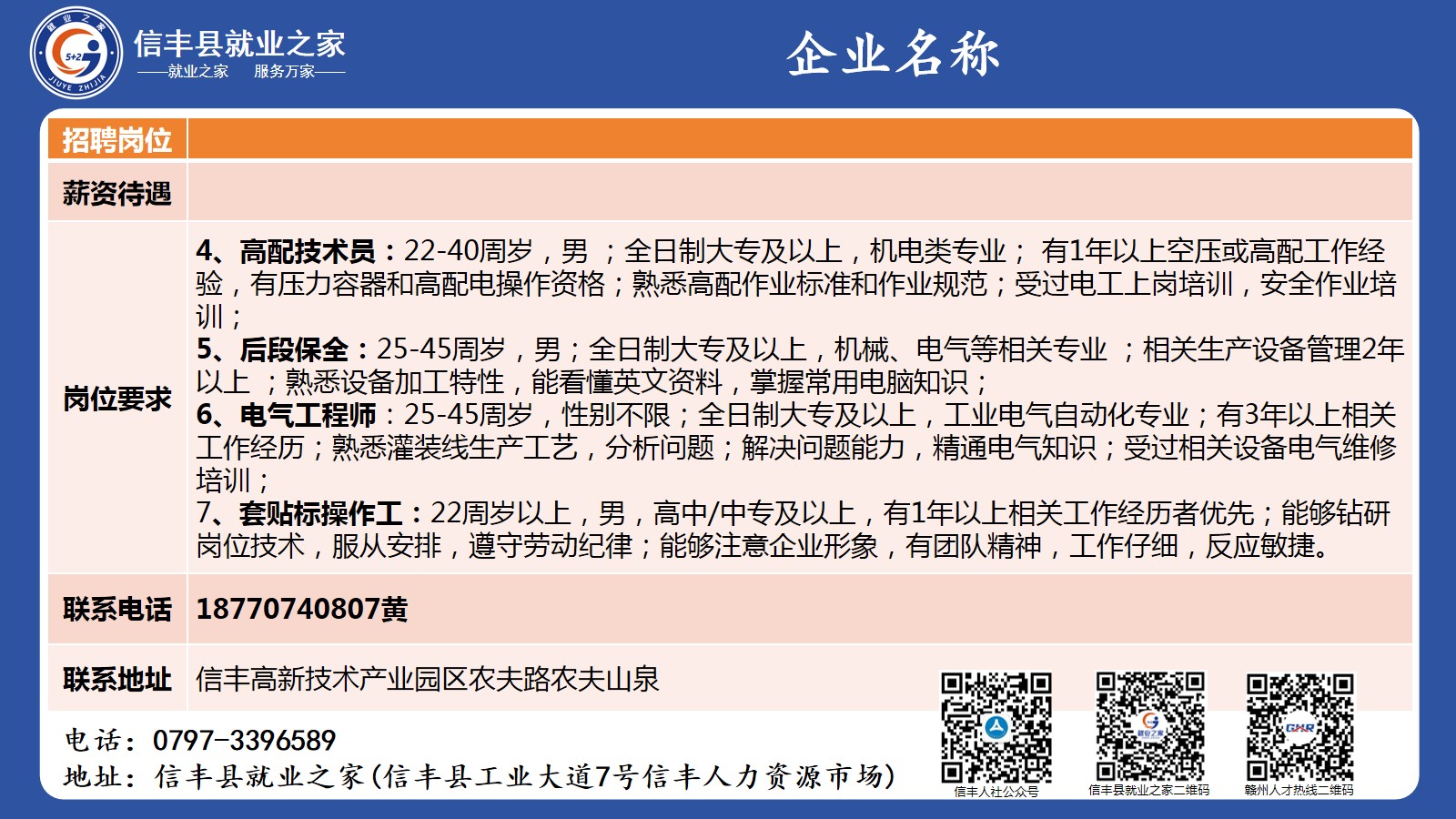 信丰县科学技术和工业信息化局招聘启事概览