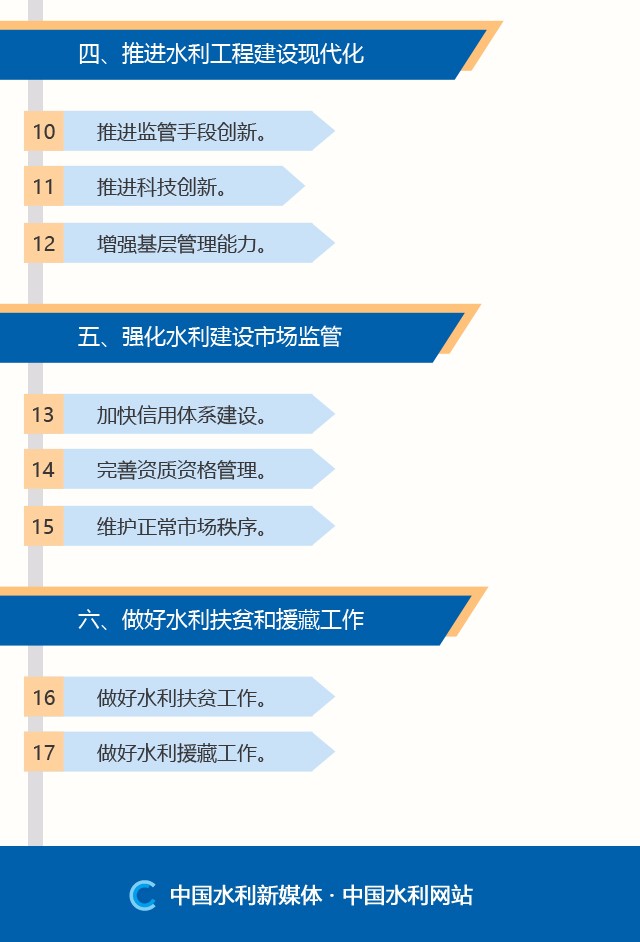 武安市水利局最新发展规划概览