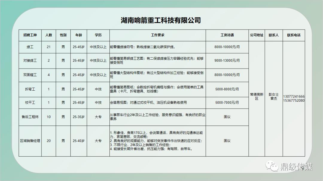 遮浪街道最新招聘信息全面解析