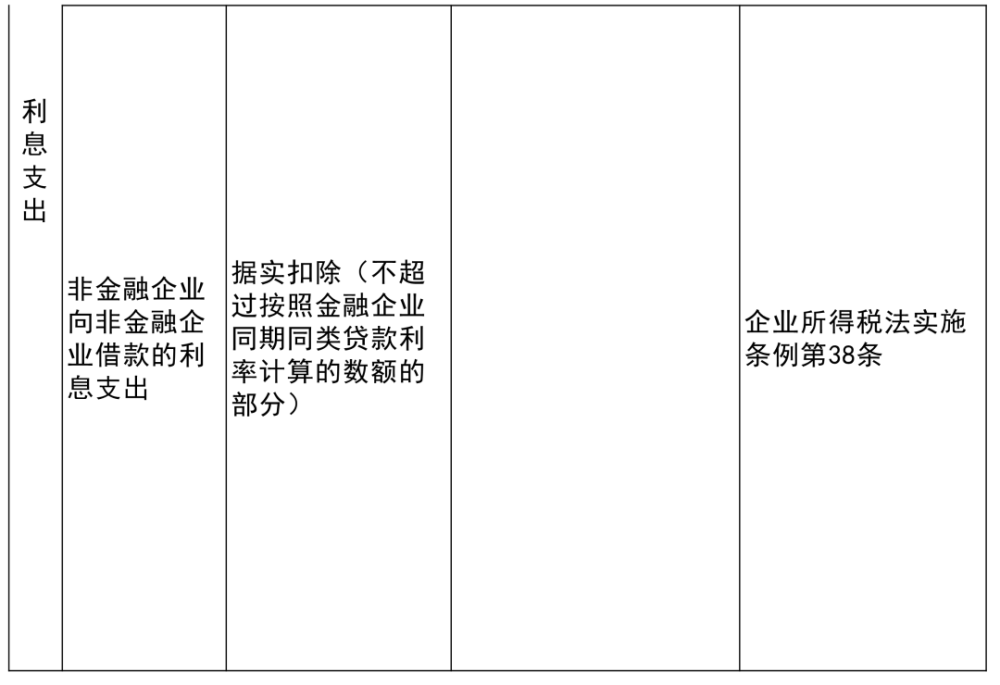 弓长岭区成人教育事业单位新项目推动终身教育助力区域发展